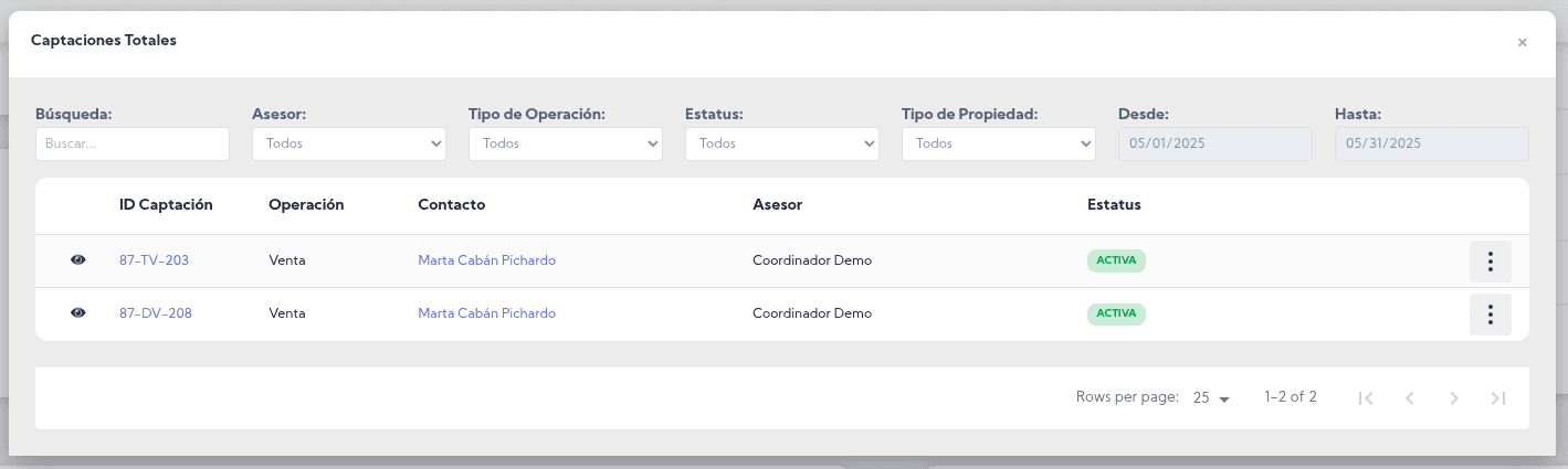Dashboard Asesor Tabla