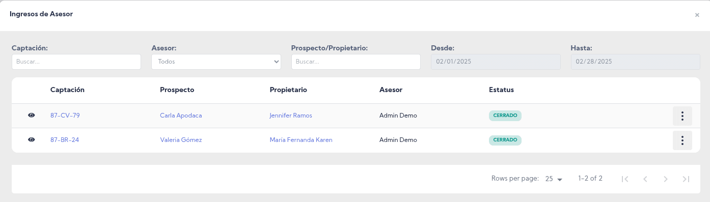 Ingresos Tabla Timeline