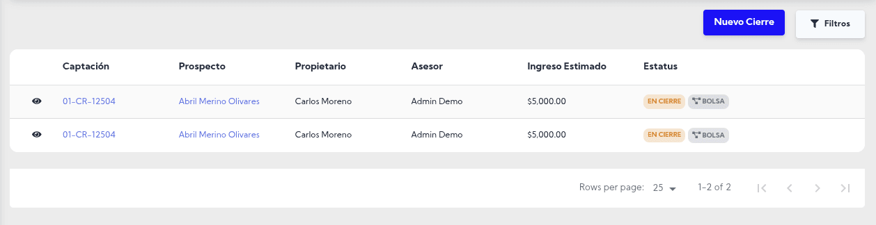 Propiedades en Cierre