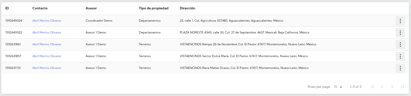 Propiedades Interes